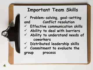  © 2009 Cengage Learning. All rights reserved. Important Team Skills Problem-solving, goal-setting and  Conflict resolution Effective communication skills Ability to deal with barriers Ability to understand needs of  coworkers Distributed leadership skills Commitment to evaluate the group  process 4 