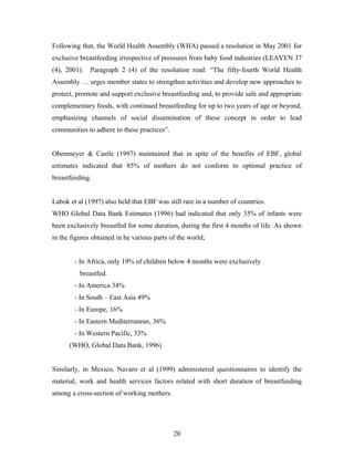 Following that, the World Health Assembly (WHA) passed a resolution in May 2001 for
exclusive breastfeeding irrespective of pressures from baby food industries (LEAVEN 37
(4), 2001). Paragraph 2 (4) of the resolution read: “The fifty-fourth World Health
Assembly … urges member states to strengthen activities and develop new approaches to
protect, promote and support exclusive breastfeeding and, to provide safe and appropriate
complementary foods, with continued breastfeeding for up to two years of age or beyond,
emphasizing channels of social dissemination of these concept in order to lead
communities to adhere to these practices”.
Obenmeyer & Castle (1997) maintained that in spite of the benefits of EBF, global
estimates indicated that 85% of mothers do not conform to optional practice of
breastfeeding.
Labok et al (1997) also held that EBF was still rare in a number of countries.
WHO Global Data Bank Estimates (1996) had indicated that only 35% of infants were
been exclusively breastfed for some duration, during the first 4 months of life. As shown
in the figures obtained in he various parts of the world;
- In Africa, only 19% of children below 4 months were exclusively
breastfed.
- In America 34%
- In South – East Asia 49%
- In Europe, 16%
- In Eastern Mediterranean, 36%
- In Western Pacific, 33%
(WHO, Global Data Bank, 1996)
Similarly, in Mexico, Navaro et al (1999) administered questionnaires to identify the
material, work and health services factors related with short duration of breastfeeding
among a cross-section of working mothers.
20
 