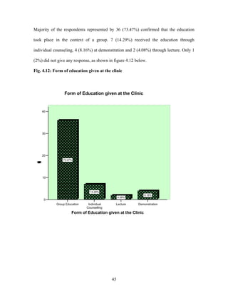 Majority of the respondents represented by 36 (73.47%) confirmed that the education
took place in the context of a group. 7 (14.29%) received the education through
individual counseling, 4 (8.16%) at demonstration and 2 (4.08%) through lecture. Only 1
(2%) did not give any response, as shown in figure 4.12 below.
Fig. 4.12: Form of education given at the clinic
Group Education Individual
Counselling
Lecture Demonstration
Form of Education given at the Clinic
0
10
20
30
40
Frequency
73.47%
14.29%
4.08%
8.16%
Form of Education given at the Clinic
45
 