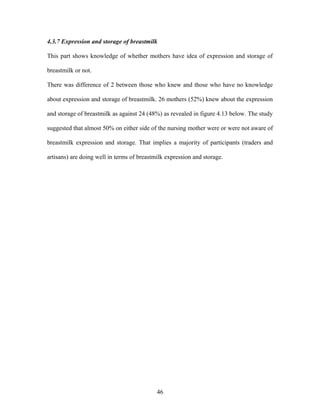 4.3.7 Expression and storage of breastmilk
This part shows knowledge of whether mothers have idea of expression and storage of
breastmilk or not.
There was difference of 2 between those who knew and those who have no knowledge
about expression and storage of breastmilk. 26 mothers (52%) knew about the expression
and storage of breastmilk as against 24 (48%) as revealed in figure 4.13 below. The study
suggested that almost 50% on either side of the nursing mother were or were not aware of
breastmilk expression and storage. That implies a majority of participants (traders and
artisans) are doing well in terms of breastmilk expression and storage.
46
 