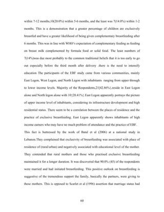 within 7-12 months,10(20.0%) within 5-6 months, and the least was 7(14.0%) within 1-2
months. This is a demonstration that a greater percentage of children are exclusively
breastfed and have a greater likelihood of being given complementary breastfeeding after
6 months. This was in line with WHO’s expectation of complementary feeding as feeding
on breast milk complemented by formula food or solid food. The least numbers of
7(14%)was due most probably to the common traditional beliefs that it is too early to go
out especially before the third month after delivery .there is the need to intensify
education The participants of the EBF study came from various communities, mainly
East Legon, West Legon, and North Legon with inhabitants ranging from upper through
to lower income levels. Majority of the Respondents,21[42.86%},reside in East Legon
alone and North legon alone with 10{20.41%}.East Legon apparently portrays the picture
of upper income level of inhabitants, considering its infrastructure development and high
residential status. There seem to be a correlation between the places of residence and the
practice of exclusive breastfeeding. East Legon apparently shows inhabitants of high
income earners who may have no much problem of attendance and the practice of EBF.
This fact is buttressed by the work of Batal et al (2006) at a national study in
Lebanon.They complained that exclusivity of breastfeeding was associated with place of
residence of (rural/urban) and negatively associated with educational level of the mother.
They contended that rural mothers and those who practised exclusive breastfeeding
maintained it for a longer duration. It was discovered that 90.0% (45) of the respondents
were married and had initiated breastfeeding. This positive outlook on breastfeeding is
suggestive of the tremendous support the family, basically the partners, were giving to
these mothers. This is opposed to Scarlet et al (1996) assertion that marriage status had
60
 