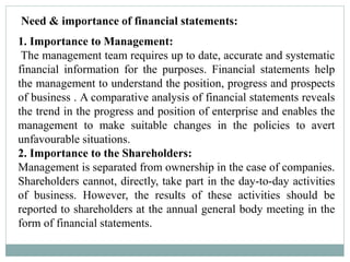 Introduction of Analysis of financial statements 
