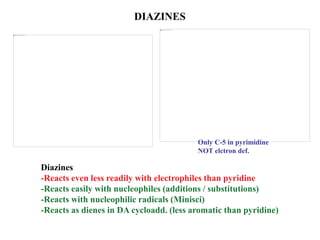 DIAZINES
Diazines
-Reacts even less readily with electrophiles than pyridine
-Reacts easily with nucleophiles (additions / substitutions)
-Reacts with nucleophilic radicals (Minisci)
-Reacts as dienes in DA cycloadd. (less aromatic than pyridine)
Only C-5 in pyrimidine
NOT elctron def.
 