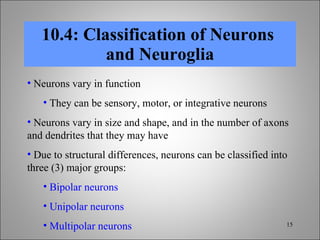 Chapt10 Holes Lecture Animation[1] | PPT