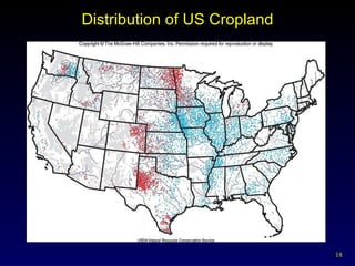 Distribution of US Cropland 