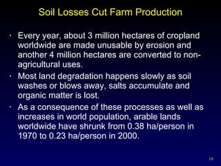Soil Losses Cut Farm Production Every year, about 3 million hectares of cropland worldwide are made unusable by erosion and another 4 million hectares are converted to non-agricultural uses. Most land degradation happens slowly as soil washes or blows away, salts accumulate and organic matter is lost. As a consequence of these processes as well as increases in world population, arable lands worldwide have shrunk from 0.38 ha/person in 1970 to 0.23 ha/person in 2000. 