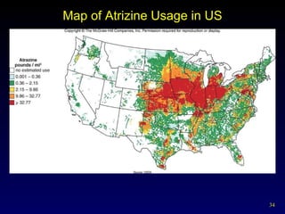 Map of Atrizine Usage in US 