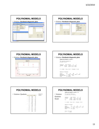 Chapt 11 & 12 linear & multiple regression minitab | PDF