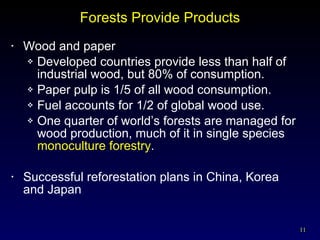 Forests Provide Products Wood and paper Developed countries provide less than half of industrial wood, but 80% of consumption. Paper pulp is 1/5 of all wood consumption. Fuel accounts for 1/2 of global wood use. One quarter of world’s forests are managed for wood production, much of it in single species  monoculture forestry . Successful reforestation plans in China, Korea  and Japan 
