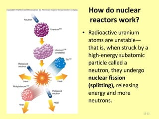How do nuclear reactors work? Radioactive uranium atoms are unstable—that is, when struck by a high-energy subatomic particle called a neutron, they undergo  nuclear fission (splitting),  releasing energy and more neutrons. 12- 