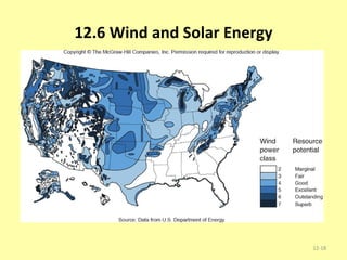 12.6 Wind and Solar Energy 12- 
