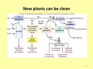 New plants can be clean 12- 