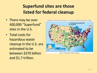 Superfund sites are those listed for federal cleanup There may be over 400,000 “Superfund” sites in the U.S. Total costs for hazardous waste cleanup in the U.S. are estimated to be between $370 billion and $1.7 trillion. 13- 