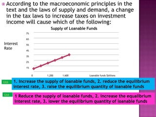  According   to the macroeconomic principles in the
   text and the laws of supply and demand, a change
   in the tax laws to increase taxes on investment
   income will cause which of the following:
                           Supply of Loanable Funds
              7%

              6%

Interest      5%
Rate          4%

              3%

              2%

              1%


                   0    1,200    1,600         Loanable funds $billions

Click   1. Increase the supply of loanable funds, 2. reduce the equilibrium
        interest rate, 3. raise the equilibrium quantity of loanable funds
Click
        1 Reduce the supply of loanable funds, 2. increase the equalibrium
        interest rate, 3. lower the equilibrium quantity of loanable funds
 