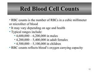 Range For Rbc Chapt14 holes lecture | PPT