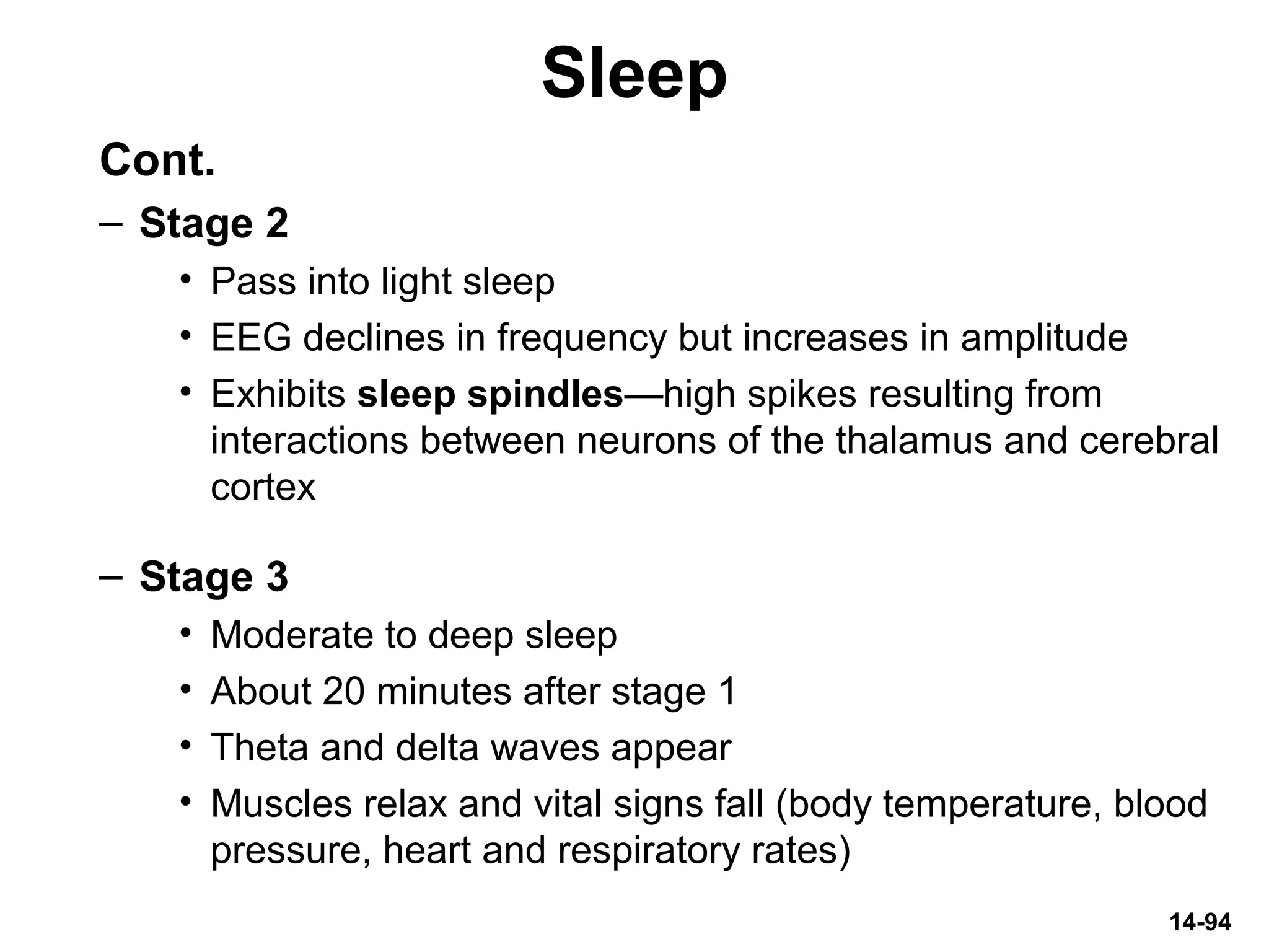14-94
Sleep
Cont.
– Stage 2
• Pass into light sleep
• EEG declines in frequency but increases in amplitude
• Exhibits sleep spindles—high spikes resulting from
interactions between neurons of the thalamus and cerebral
cortex
– Stage 3
• Moderate to deep sleep
• About 20 minutes after stage 1
• Theta and delta waves appear
• Muscles relax and vital signs fall (body temperature, blood
pressure, heart and respiratory rates)
 