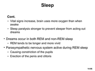 14-96
Sleep
Cont.
– Vital signs increase, brain uses more oxygen than when
awake
– Sleep paralysis stronger to prevent sleeper from acting out
dreams
• Dreams occur in both REM and non-REM sleep
– REM tends to be longer and more vivid
• Parasympathetic nervous system active during REM sleep
– Causing constriction of the pupils
– Erection of the penis and clitoris
 