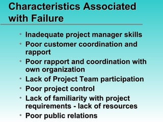 Characteristics Associated with Failure Inadequate project manager skills Poor customer coordination and rapport Poor rapport and coordination with own organization Lack of Project Team participation Poor project control Lack of familiarity with project requirements - lack of resources Poor public relations 
