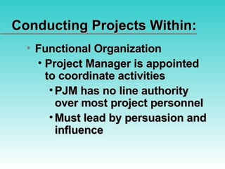 Conducting Projects Within: Functional Organization Project Manager is appointed to coordinate activities PJM has no line authority over most project personnel Must lead by persuasion and influence 