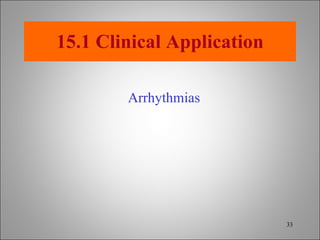 15.1 Clinical Application Arrhythmias 