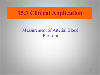 15.3 Clinical Application Measurement of Arterial Blood Pressure 