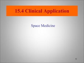 15.4 Clinical Application Space Medicine 
