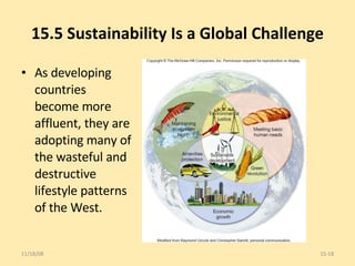 15.5 Sustainability Is a Global Challenge As developing countries become more affluent, they are adopting many of the wasteful and destructive lifestyle patterns of the West. 06/06/09 15- 
