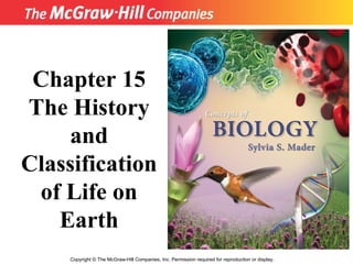 Copyright  ©  The McGraw-Hill Companies, Inc. Permission required for reproduction or display. Chapter 15 The History and Classification of Life on Earth 