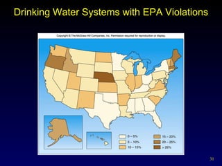 Drinking Water Systems with EPA Violations 