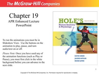 Copyright © The McGraw-Hill Companies, Inc. Permission required for reproduction or display. Chapter 19 APR Enhanced Lecture PowerPoint To run the animations you must be in Slideshow View.  Use the buttons on the animation to play, pause, and turn audio/text on or off.  Please Note : Once you have used any of the animation functions   (such as Play or Pause), you must first click   in the white background before you can advance to the next slide. 