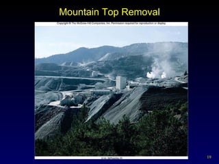 Mountain Top Removal 
