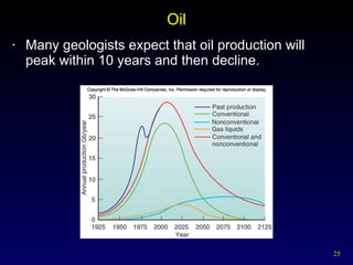 Oil Many geologists expect that oil production will  peak within 10 years and then decline. 