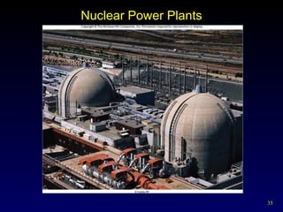 Nuclear Power Plants 