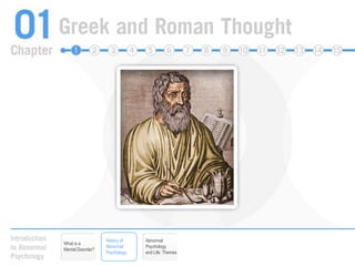 History of Abnormal PsychologyAbnormal Psychology and Life: ThemesWhat is a Mental Disorder?