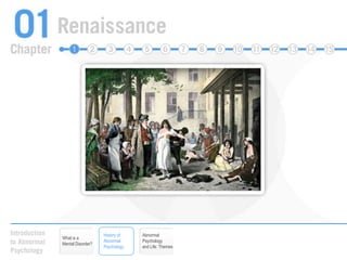 History of Abnormal PsychologyAbnormal Psychology and Life: ThemesWhat is a Mental Disorder?