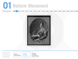 History of Abnormal PsychologyAbnormal Psychology and Life: ThemesWhat is a Mental Disorder?