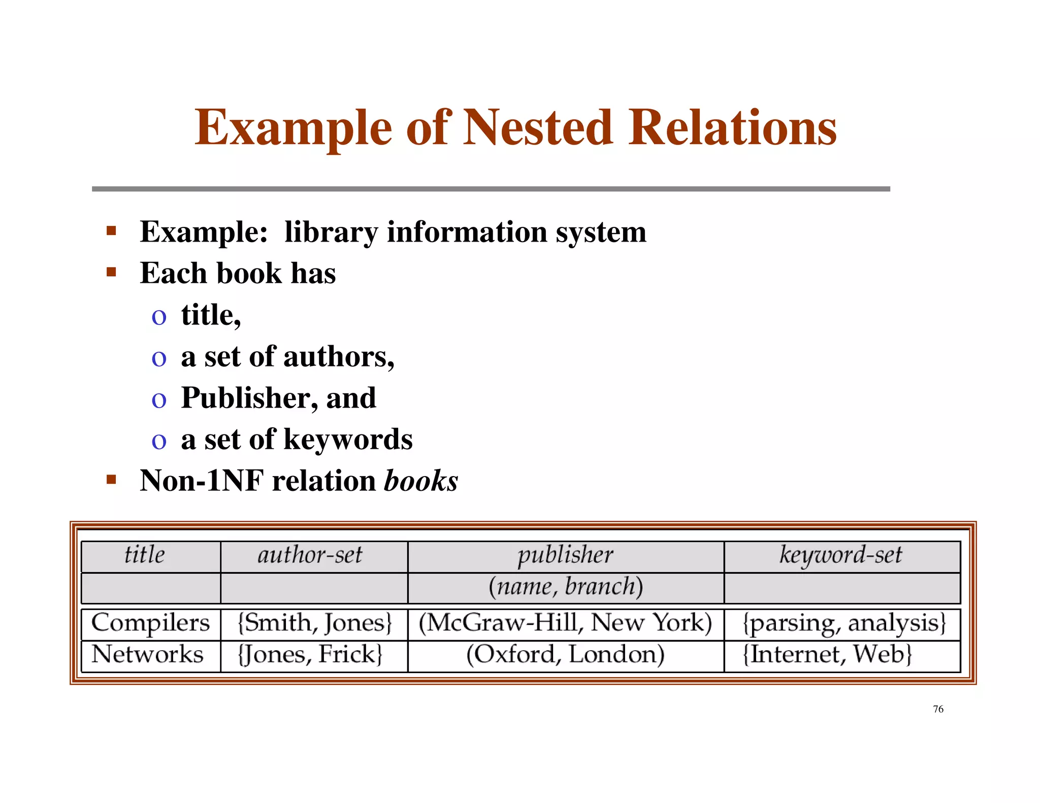 Example of Nested Relations
Example: library information system
Each book has
 o title,
 o a set of authors,
 o Publisher, and
 o a set of keywords
Non-1NF relation books




                                      76
 