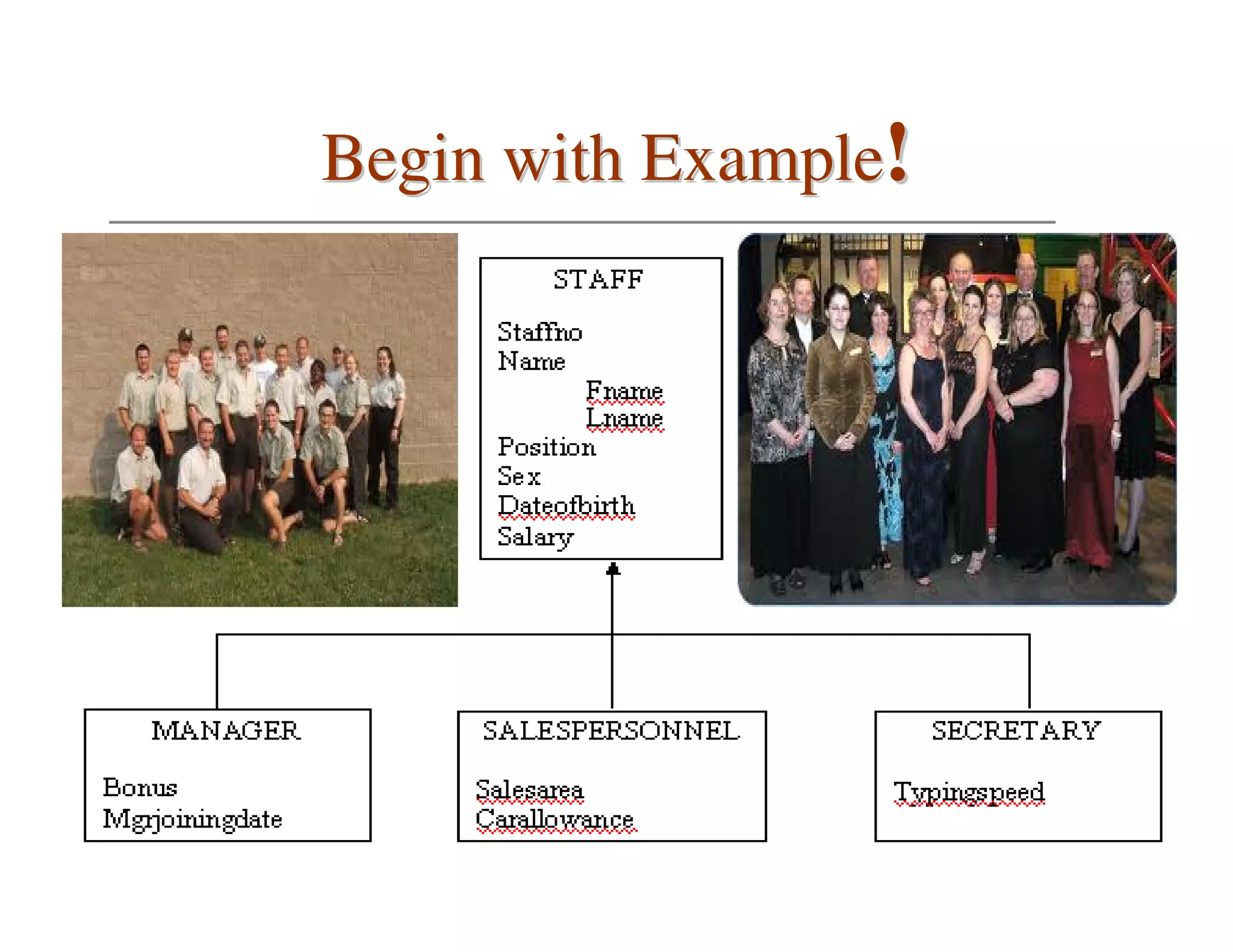 Begin with Example!




                      9
 