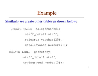 Example
Similarly we create other tables as shown below:

   CREATE TABLE     salepersonnel(
             staff_detail staff,
             salearea varchar(25),
             carallowance number(7));

  CREATE TABLE     secretary(
           staff_detail staff,
           typingspeed number(3));
                                                   17
 