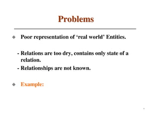 Problems
 Poor representation of ‘real world’ Entities.

- Relations are too dry, contains only state of a
  relation.
- Relationships are not known.

 Example:



                                                    4
 