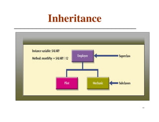 Inheritance




              63
 