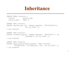 Inheritance
CREATE TABLE contacts (
  contact         person_typ,
  contact_date    DATE );

INSERT INTO contacts
VALUES (person_typ (12, 'Hemant Agashe', '99765432414'),
                    '24 Jun 2003' );
1 row created.

INSERT INTO contacts
VALUES (student_typ(51, 'Sameer Bhende', '9967452317', 12,
                    'HISTORY'),'24 Jun 2003' );
1 row created.

INSERT INTO contacts
VALUES (part_time_student_typ(52, 'Uday Chitale',
        '9978561234', 14,'PHYSICS', 20), '24 Jun 2003' );
1 row created.

                                                             67
 