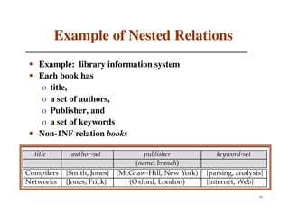 Example of Nested Relations
Example: library information system
Each book has
 o title,
 o a set of authors,
 o Publisher, and
 o a set of keywords
Non-1NF relation books




                                      76
 