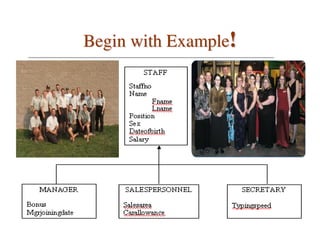 Begin with Example!




                      9
 