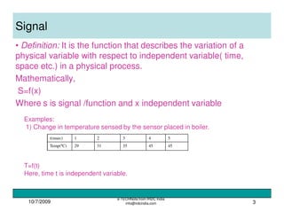 Simple Signal Variables Digital Signal Processing Tutorial:Chapt 1 signal and systems | PDF
