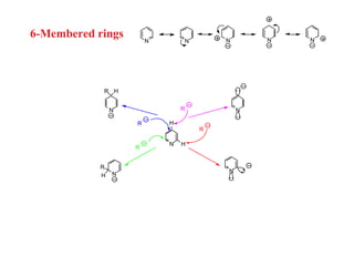 6-Membered rings        N       N       N       N   N




            R H


                N               R           N

                    R       H
                                    R

                            N   H
                    R


            R
                                        N
            H   N
 