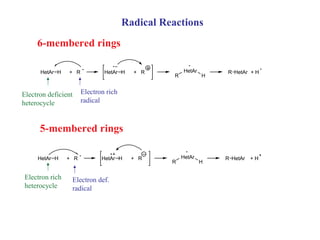 Radical Reactions
     6-membered rings

      HetAr H   + R           HetAr H   + R           HetAr       R HetAr + H
                                                 R            H


Electron deficient    Electron rich
heterocycle           radical



      5-membered rings

     HetAr H    + R          HetAr H    + R          HetAr        R HetAr   +H
                                                R             H


Electron rich    Electron def.
heterocycle      radical
 