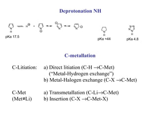 Deprotonation NH

            H    +                                             N N
  N                  N         N       N                      N
  H                                                   N         N
                                                      H         H
pKa 17.5
                                                   pKa ≈44   pKa 4.8



                                   C-metallation

      C-Litiation:       a) Direct litiation (C-H →C-Met)
                            (“Metal-Hydrogen exchange”)
                         b) Metal-Halogen exchange (C-X →C-Met)

      C-Met              a) Transmetallation (C-Li→C-Met)
      (Met≠Li)           b) Insertion (C-X →C-Met-X)
 