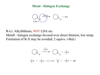 Metal - Halogen Exchange

                                    R   Li
                                                      + R-X
                               X             Li
                    X: Br, I




R-Li: Alkyllithium, NOT LDA etc.
Metall - halogen exchange favored over direct litiation, low temp.
Formation of R-X may be avoided; 2 equivs. t-BuLi

                                        Li
                                                      +   X
                               X             Li


                    X   +          Li             +       H   + LiBr
 