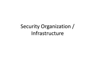 Security Organization /
Infrastructure
 
